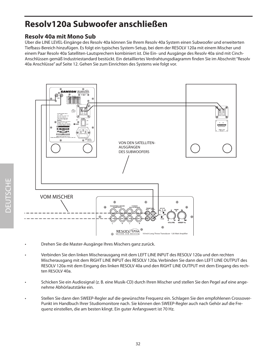 Resolv120a subwoofer anschließen, Deut sche, Resolv 40a mit mono sub | Samson Studio Reference Monitor System Resolv 40a User Manual | Page 36 / 64