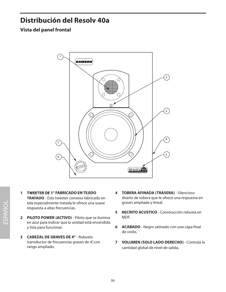 Distribución del resolv 40a, Vista del panel frontal, Esp añol | Samson Studio Reference Monitor System Resolv 40a User Manual | Page 40 / 64