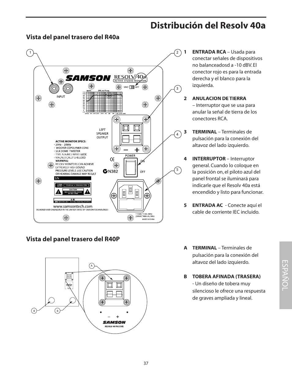 Distribución del resolv 40a, Vista del panel trasero del r40a, Vista del panel trasero del r40p | Esp añol | Samson Studio Reference Monitor System Resolv 40a User Manual | Page 41 / 64