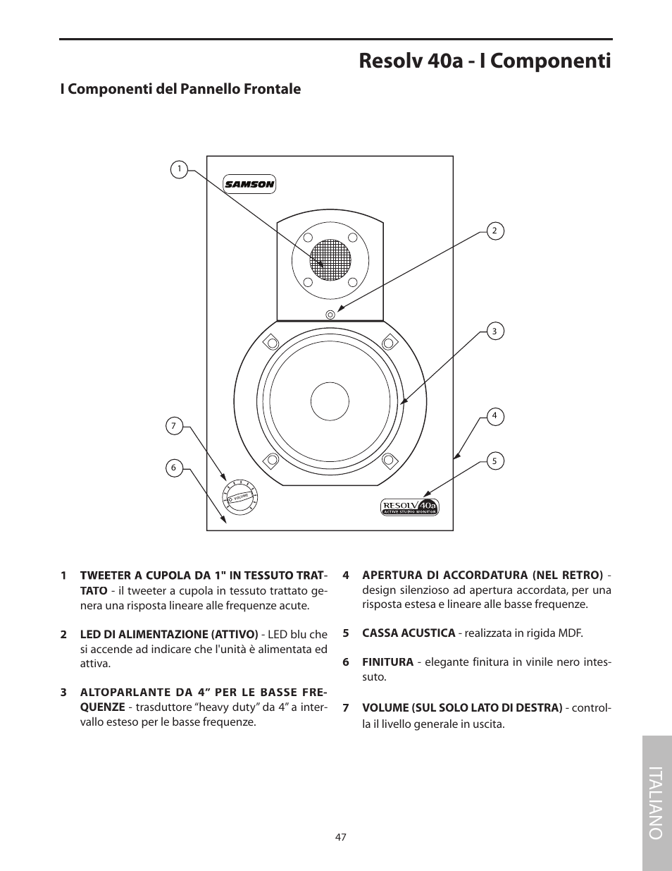 Resolv 40a - i componenti, I componenti del pannello frontale, It aliano | Samson Studio Reference Monitor System Resolv 40a User Manual | Page 51 / 64