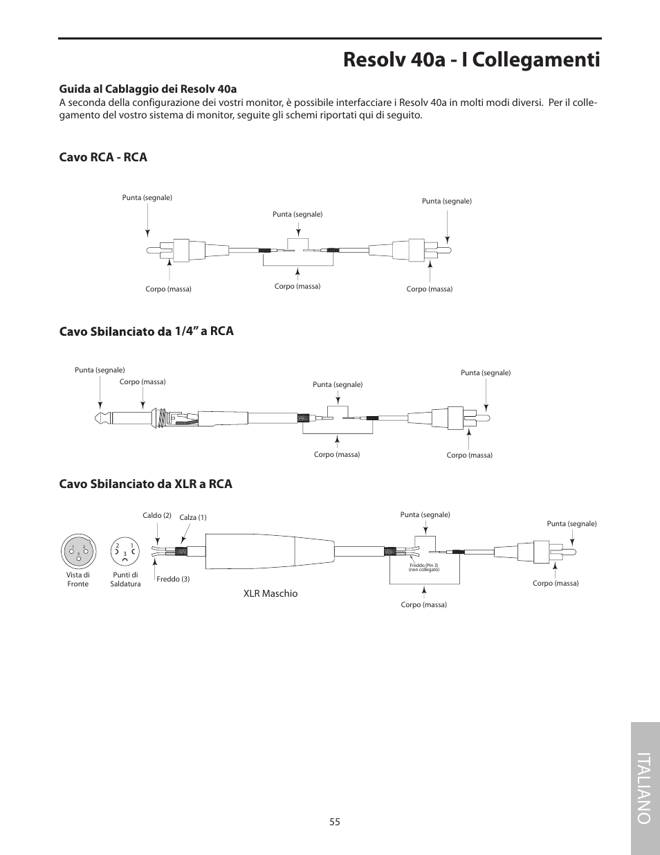 Guida al cablaggio dei resolv 40a, Resolv 40a - i collegamenti, It aliano | 1/4” a rca cavo sbilanciato da xlr a rca, Cavo rca - rca | Samson Studio Reference Monitor System Resolv 40a User Manual | Page 59 / 64