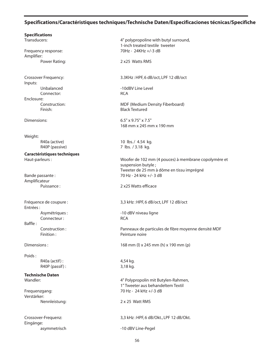 Samson Studio Reference Monitor System Resolv 40a User Manual | Page 60 / 64