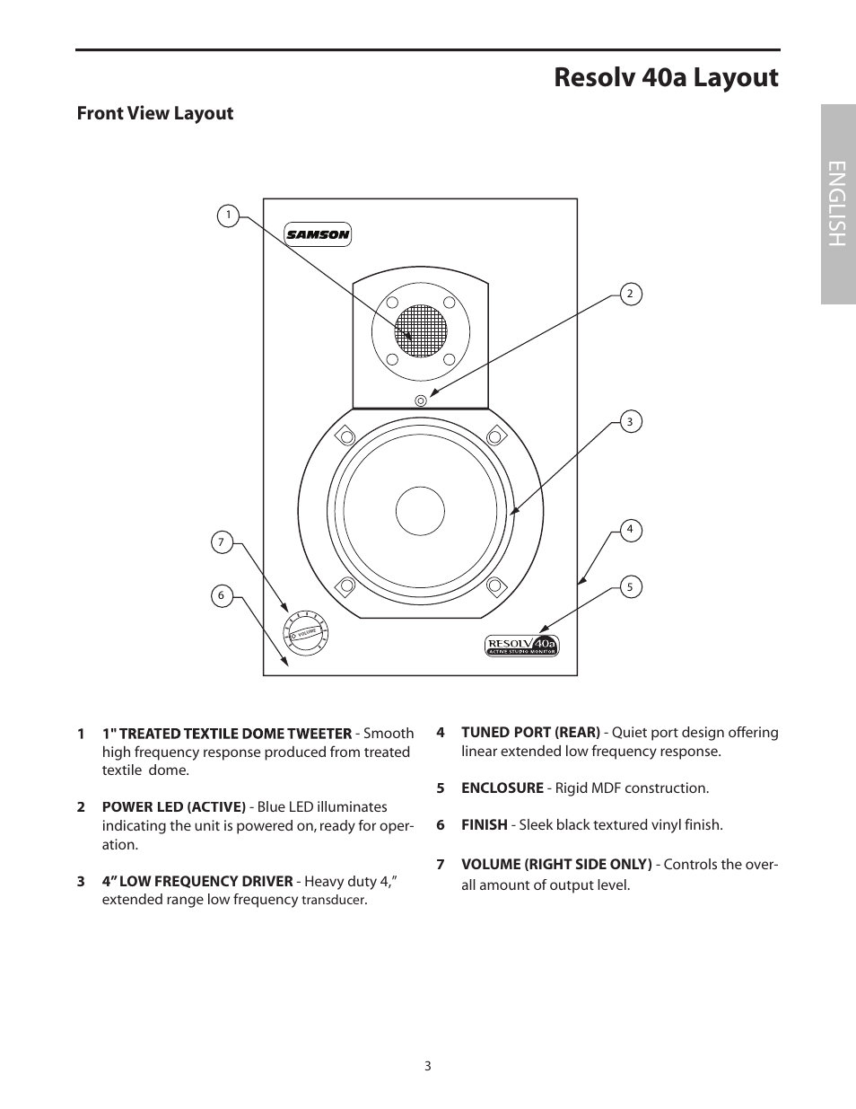 Resolv 40a layout, Front view layout, English | Samson Studio Reference Monitor System Resolv 40a User Manual | Page 7 / 64