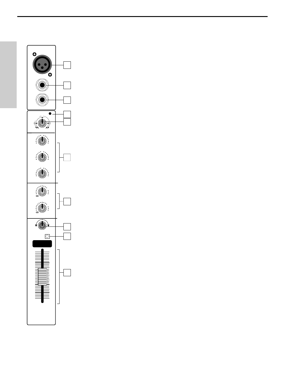 Channels, Channels 6, Guided tour - channels | English | Samson TM300 User Manual | Page 6 / 58