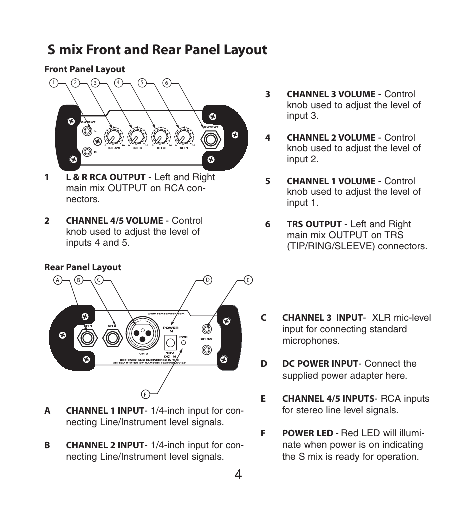 S mix front and rear panel layout | Samson CHANNEL MIXER User Manual | Page 4 / 8