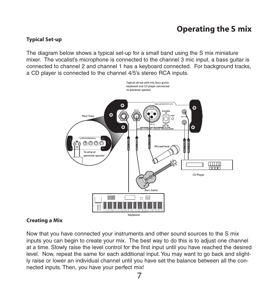 Typical set-up, Operating the s mix | Samson CHANNEL MIXER User Manual | Page 7 / 8