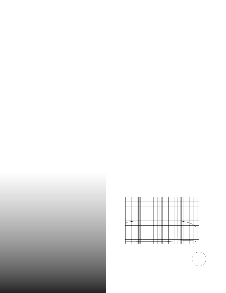 Frequency response | Samson Servo 550 User Manual | Page 2 / 2