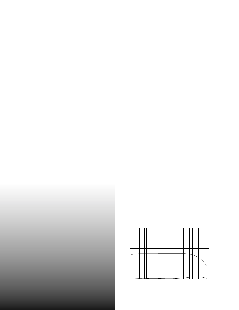 Frequency response | Samson Power Amplifier Servo 4060 User Manual | Page 2 / 2