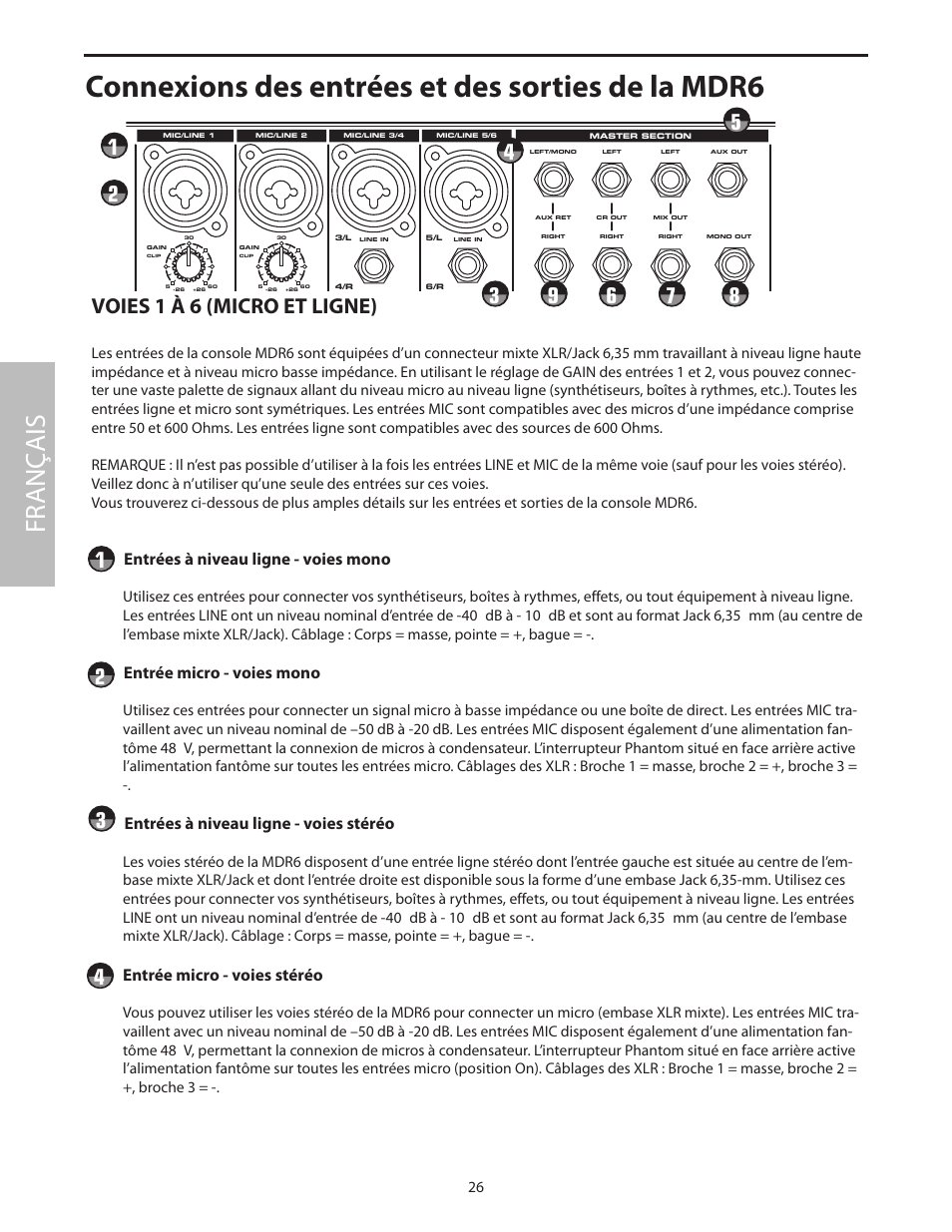 Connexions des entrées et des sorties de la mdr6, Fr anç ais, Voies 1 à 6 (micro et ligne) | Entrées à niveau ligne - voies mono, Entrée micro - voies mono, Entrées à niveau ligne - voies stéréo, Entrée micro - voies stéréo | Samson MDR6 User Manual | Page 28 / 76