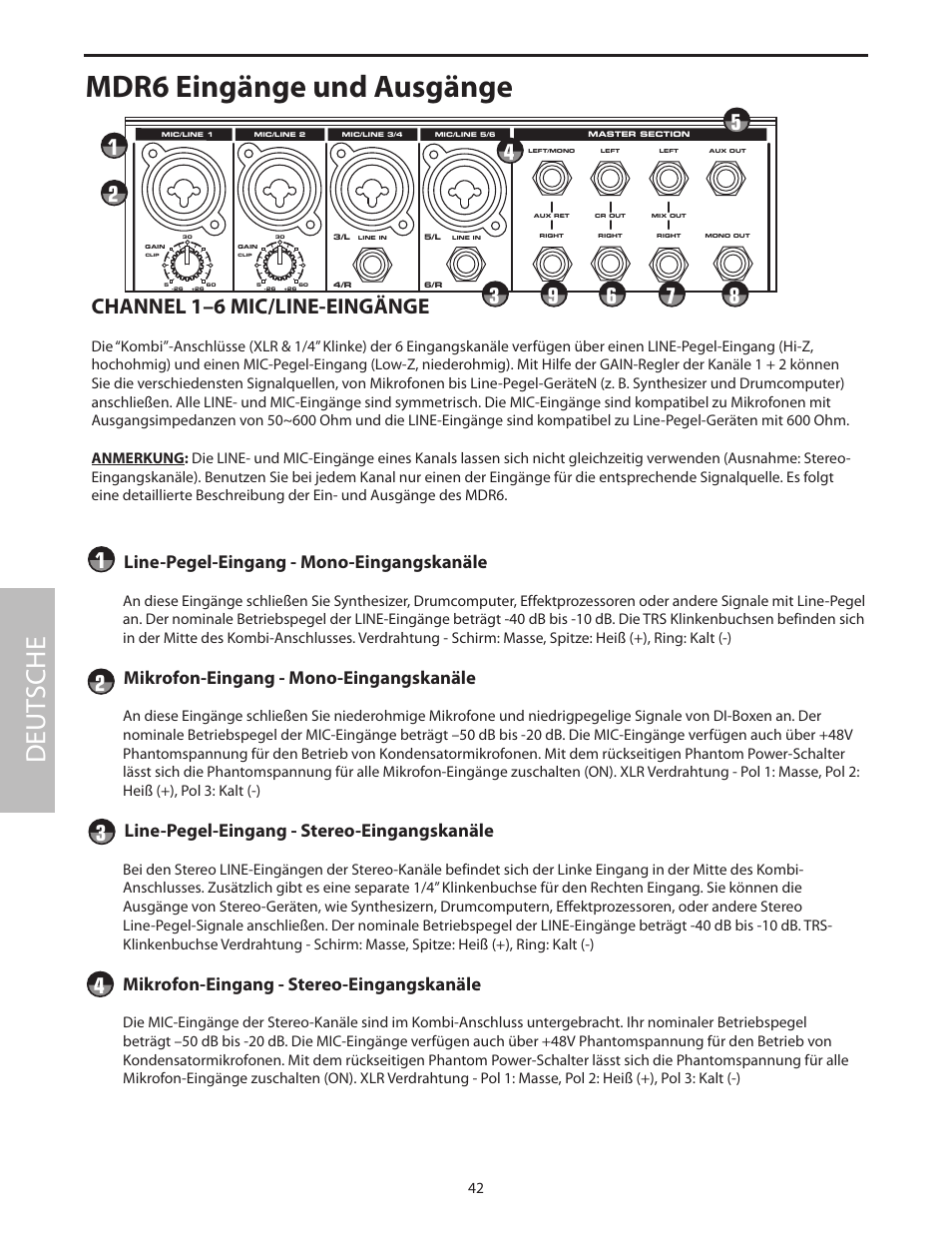 Mdr6 eingänge und ausgänge, Deut sche, Channel 1–6 mic/line-eingänge | Line-pegel-eingang - mono-eingangskanäle, Mikrofon-eingang - mono-eingangskanäle, Line-pegel-eingang - stereo-eingangskanäle, Mikrofon-eingang - stereo-eingangskanäle | Samson MDR6 User Manual | Page 44 / 76