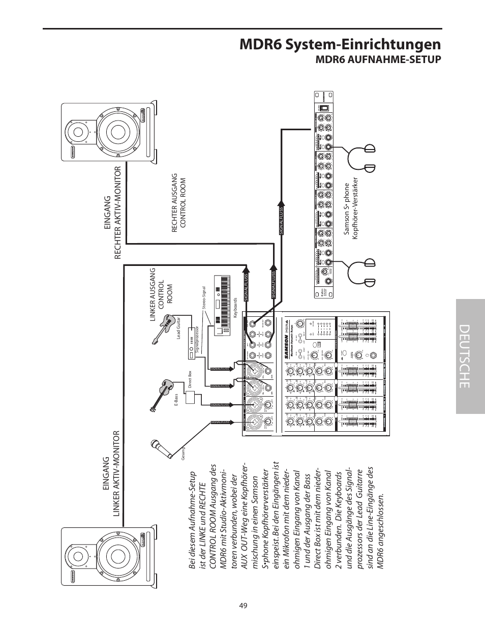 Mdr6 system-einrichtungen, Deut sche, Mdr6 aufnahme-setup | Samson MDR6 User Manual | Page 51 / 76