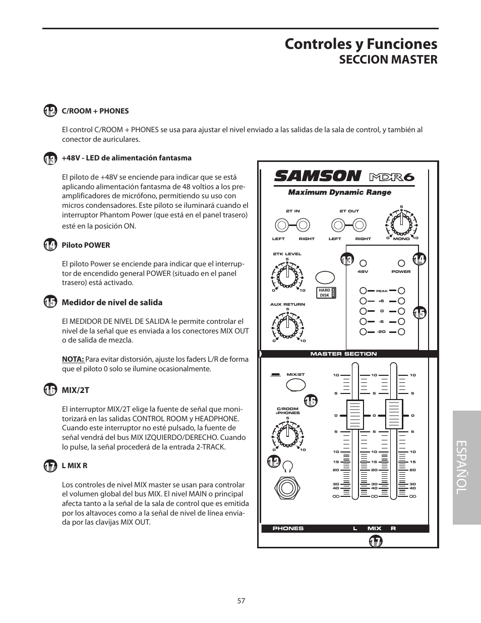 Controles y funciones, Esp añol, Seccion master | Medidor de nivel de salida, Mix/2t | Samson MDR6 User Manual | Page 59 / 76