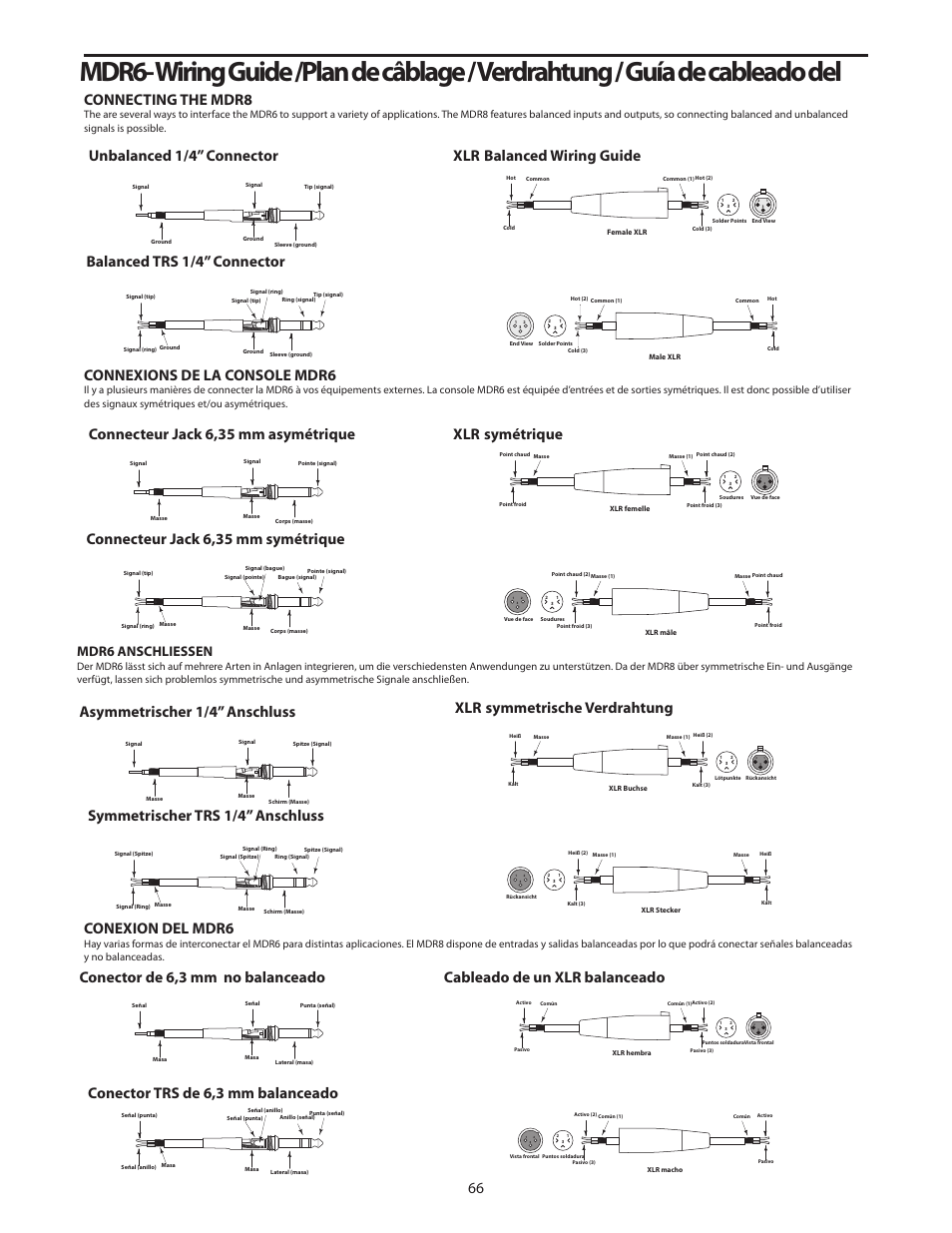 Mdr6- wiring guide, Plan de câblage, Verdrahtung | Guía de cableado del, Conexion del mdr6, Mdr6 anschliessen | Samson MDR6 User Manual | Page 68 / 76