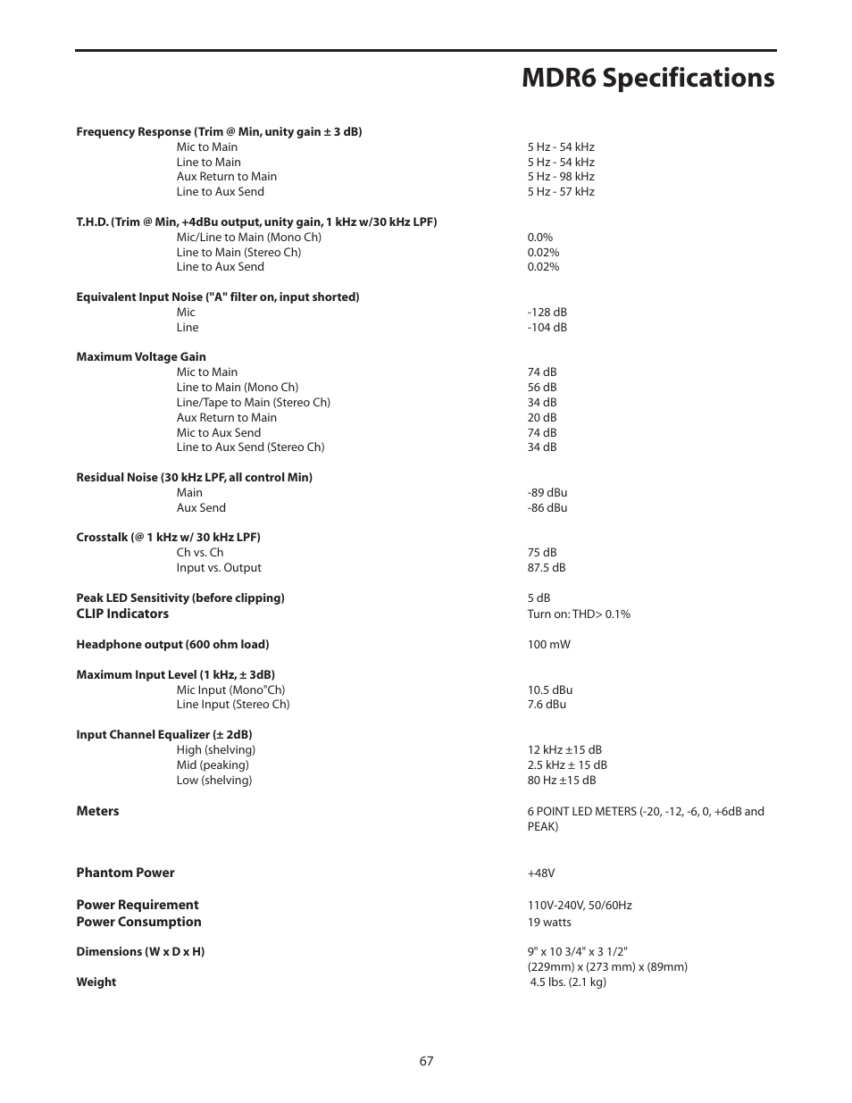 Mdr6 specifications | Samson MDR6 User Manual | Page 69 / 76