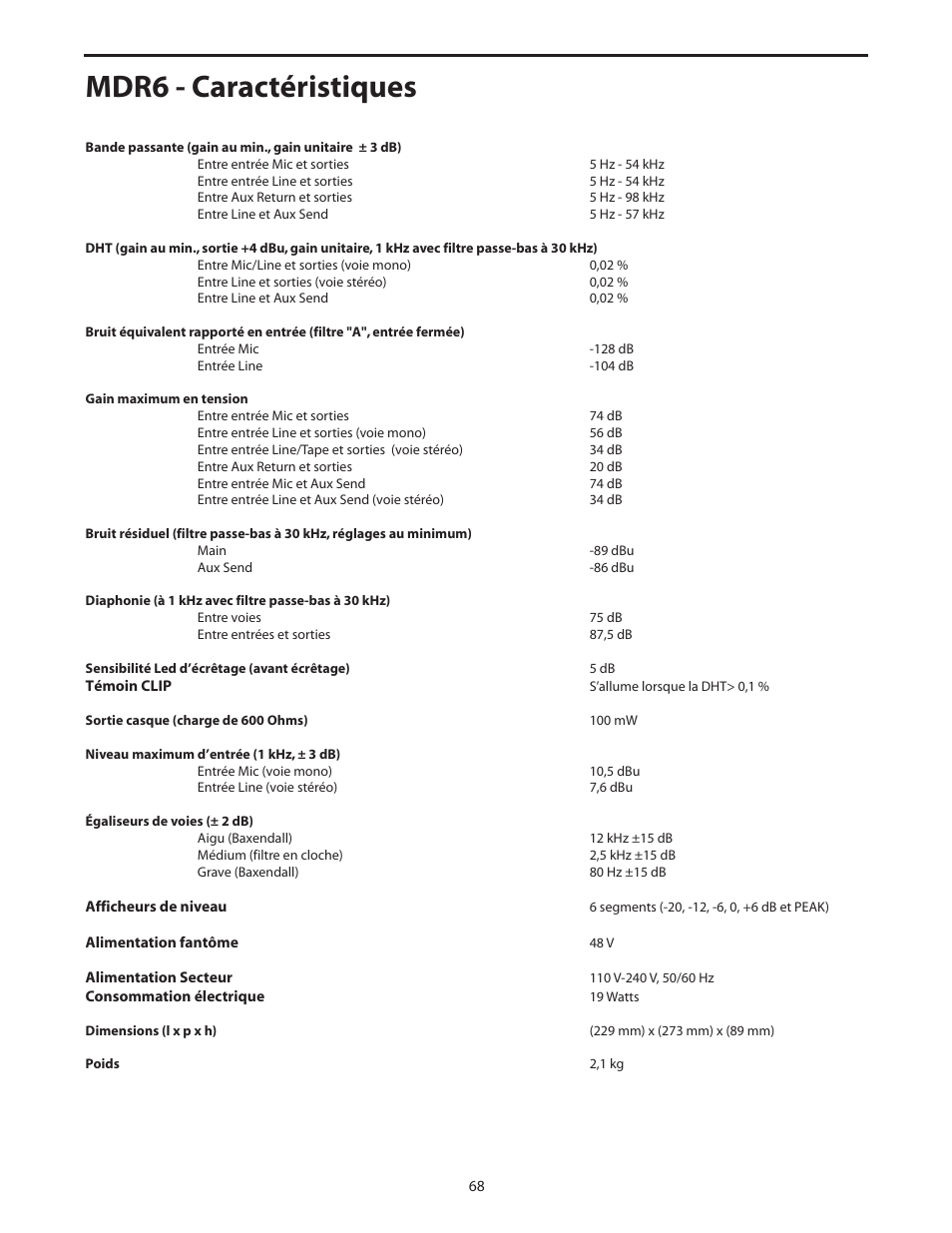 Mdr6 - caractéristiques | Samson MDR6 User Manual | Page 70 / 76