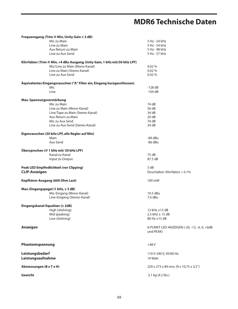 Mdr6 technische daten | Samson MDR6 User Manual | Page 71 / 76