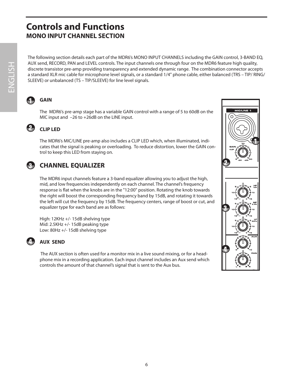 Mono input channel section, Controls and functions, English | Samson MDR6 User Manual | Page 8 / 76