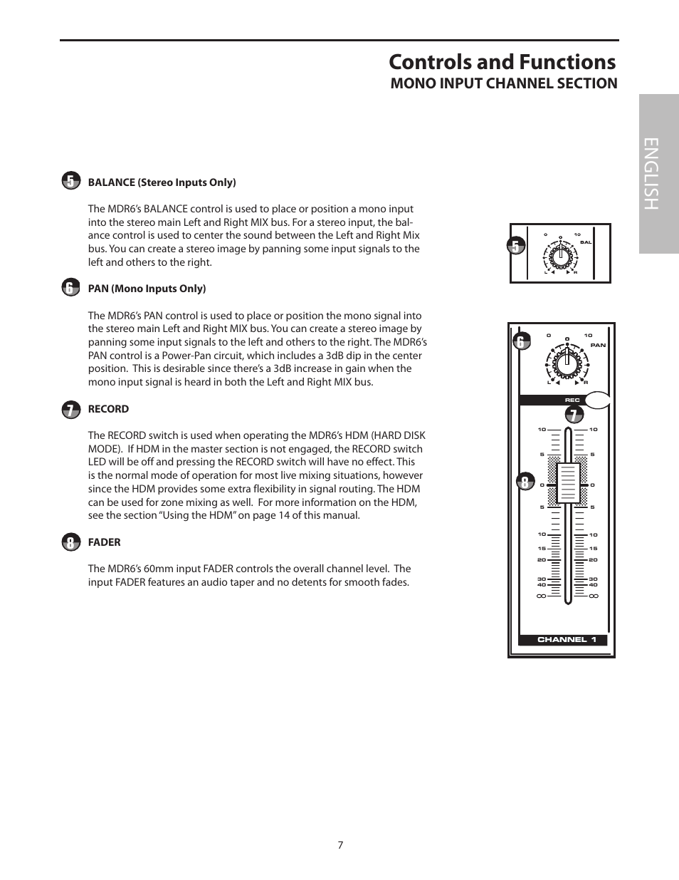 Controls and functions, English | Samson MDR6 User Manual | Page 9 / 76