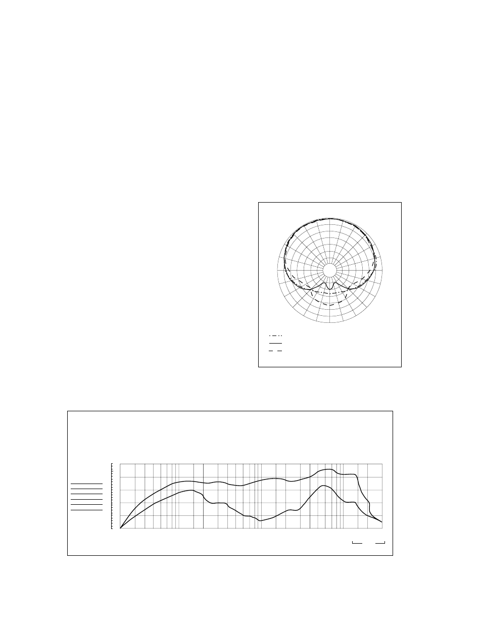 Architect’s & engineer’s specification, Specifications | Samson Qmic Hypercardioid User Manual | Page 2 / 2