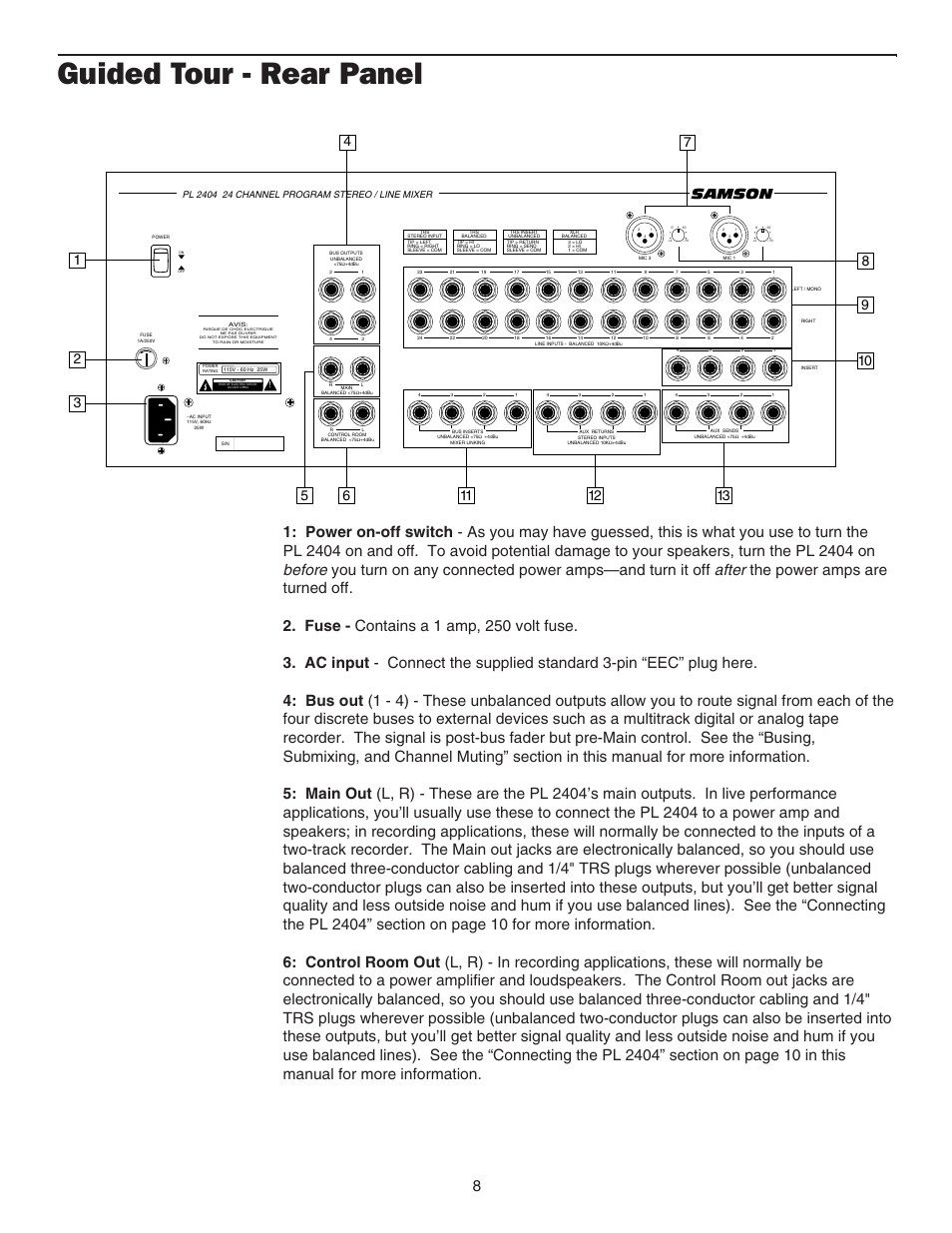 Rear panel, Rear panel 8, Guided tour - rear panel | Samson | Samson PL2404 User Manual | Page 10 / 31