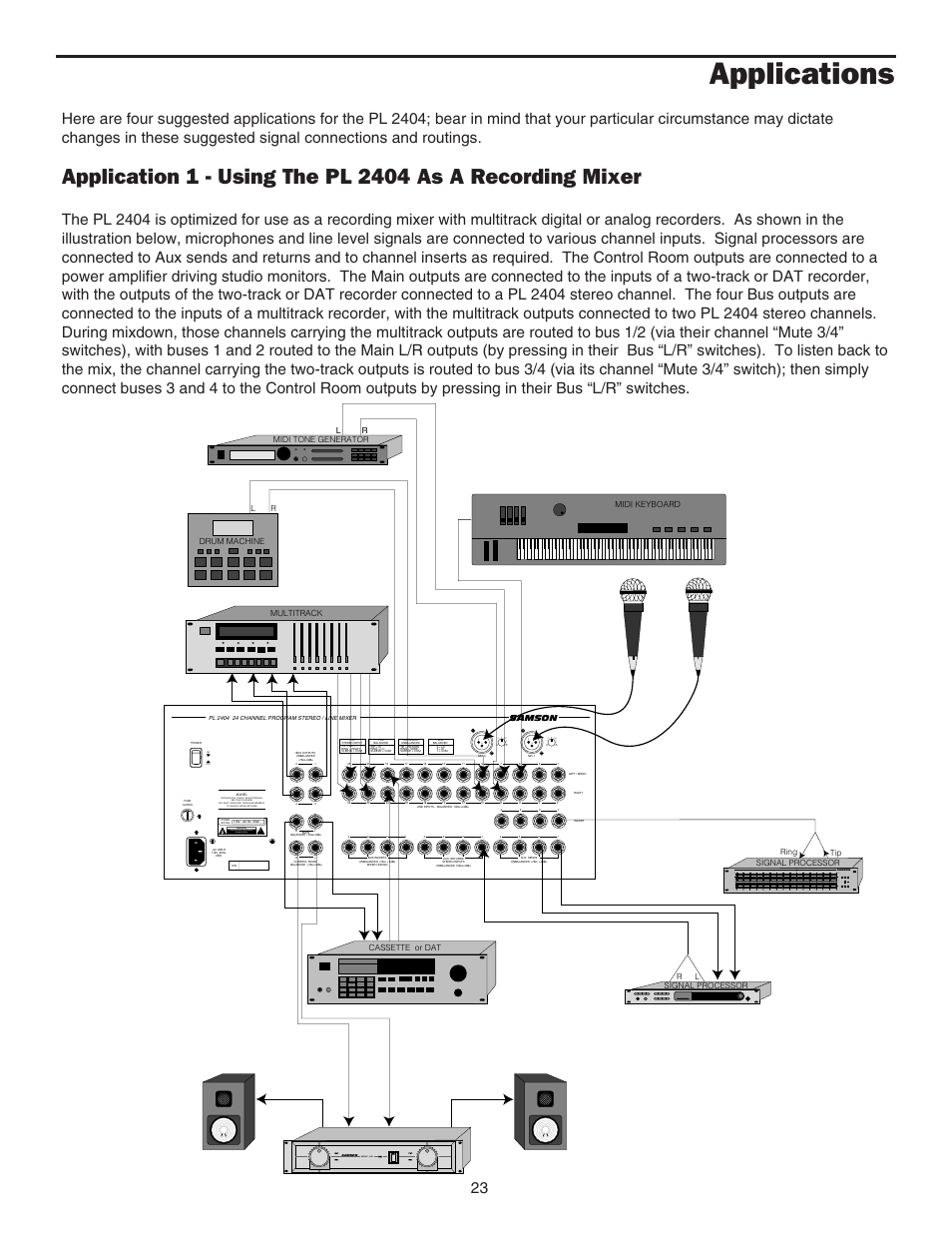 Applications, Using the pl 2404 as a recording mixer, Applications notes 23 | Using the pl 2404 as a recording mixer 23, Servo - 240, Risk of electric shock do not open, Cassette or dat, Signal processor, Samson | Samson PL2404 User Manual | Page 25 / 31