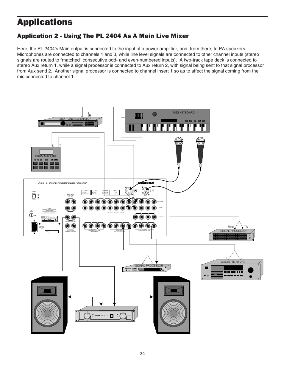 Using the pl 2404 as a main live mixer, Using the pl 2404 as a main live mixer 24, Applications | Risk of electric shock do not open, Signal processor ring tip signal processor, Samson | Samson PL2404 User Manual | Page 26 / 31