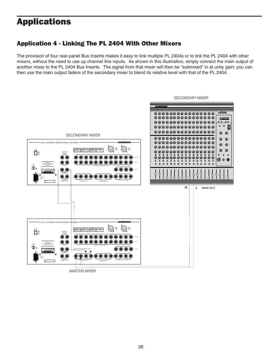 Linking the pl 2404 with other mixers, Linking the pl 2404 with other mixers 26, Applications | Caution risk of electric shock do not open, On off, Secondary mixer, Secondary mixer master mixer, Main out | Samson PL2404 User Manual | Page 28 / 31