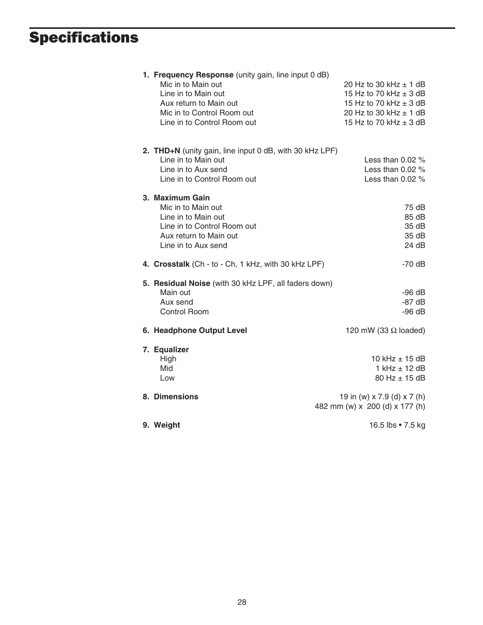 Specifications, Specifications 28 | Samson PL2404 User Manual | Page 30 / 31