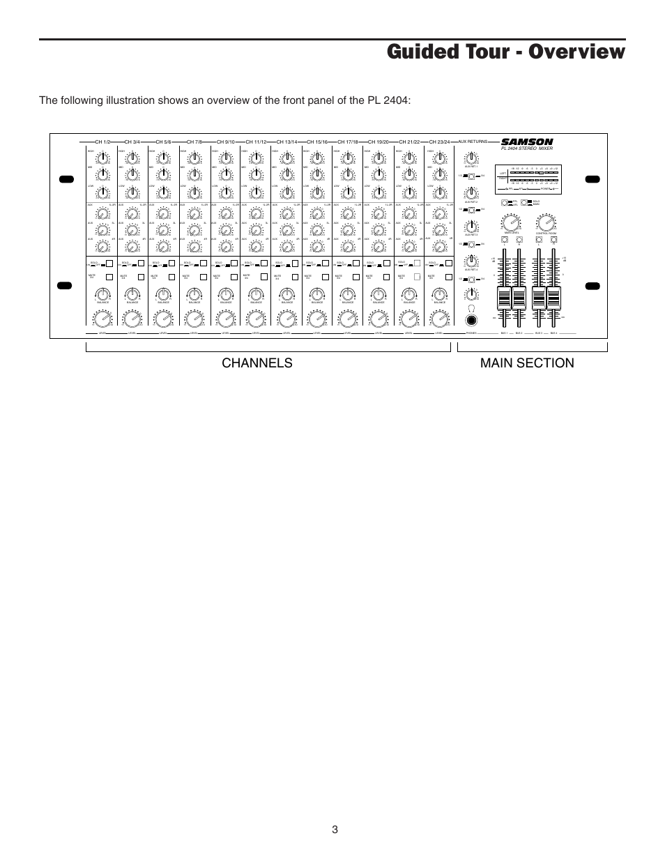 Guided tour, Overview, Guided tour 3 | Overview 3, Guided tour - overview, Samson | Samson PL2404 User Manual | Page 5 / 31