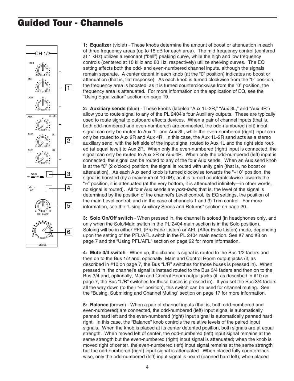 Channels, Channels 4, Guided tour - channels | Ch 1/2 | Samson PL2404 User Manual | Page 6 / 31