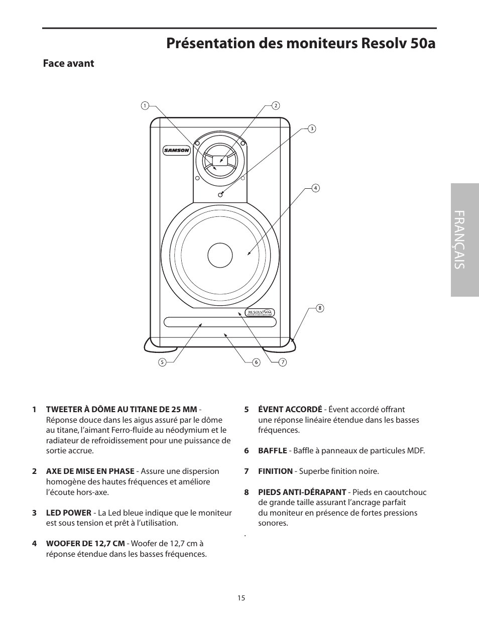 Face avant, Présentation des moniteurs resolv 50a, Fr anç ais | Samson Resolv 50a User Manual | Page 17 / 52