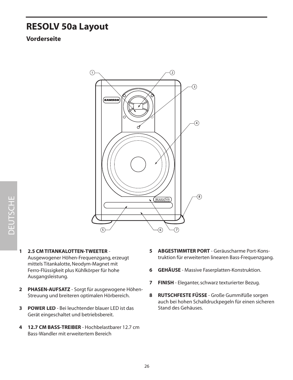 Resolv 50a layout, Vorderseite, Deut sche | Samson Resolv 50a User Manual | Page 28 / 52
