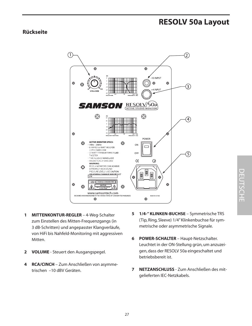 Rückseite, Resolv 50a layout, Deut sche | Samson Resolv 50a User Manual | Page 29 / 52
