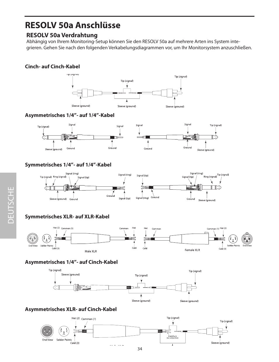 Resolv 50a anschlüsse, Deut sche | Samson Resolv 50a User Manual | Page 36 / 52