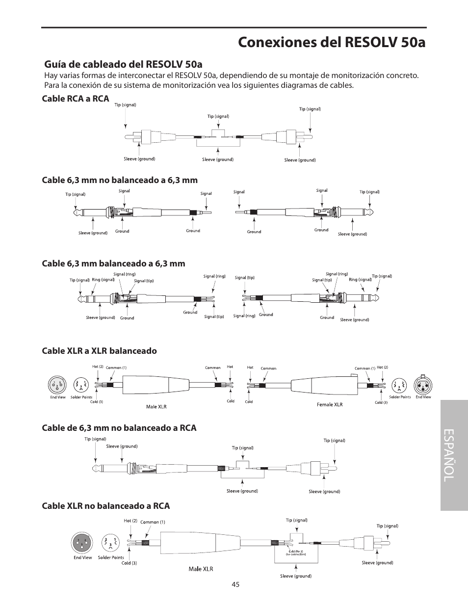 Conexiones del resolv 50a, Esp añol | Samson Resolv 50a User Manual | Page 47 / 52