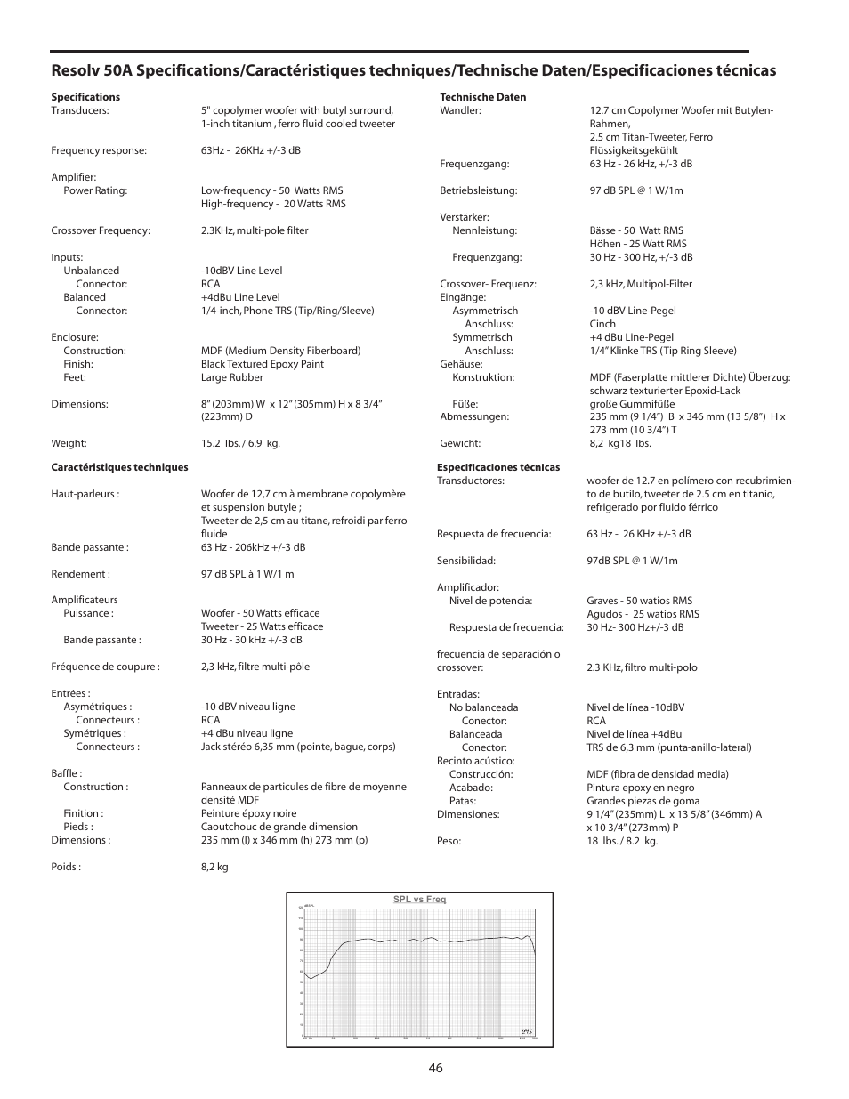 Resolv 50a specifications, Caractéristiques techniques, Technische daten | Especificaciones técnicas | Samson Resolv 50a User Manual | Page 48 / 52