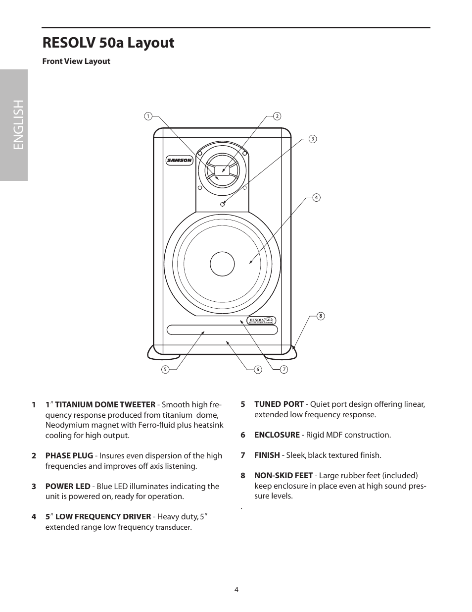 Resolv 50a layout, Front view layout, English | Samson Resolv 50a User Manual | Page 6 / 52