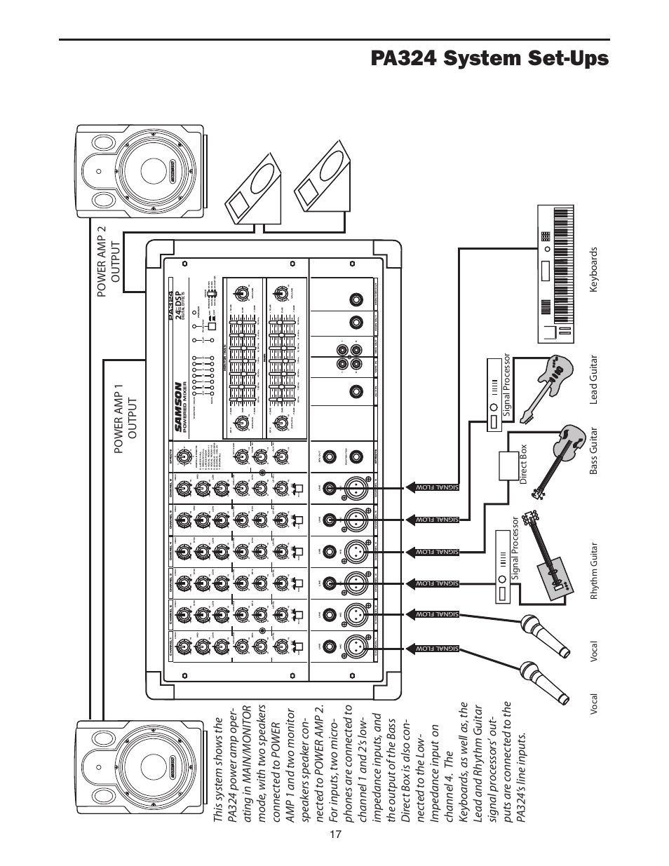 Pa324 system set-ups, Power amp 1 output power amp 2 output, Bass guitar | Le ad guitar keyboar ds, Rh ythm guitar, Samson, Dsp 24 | Samson PA324 User Manual | Page 19 / 23