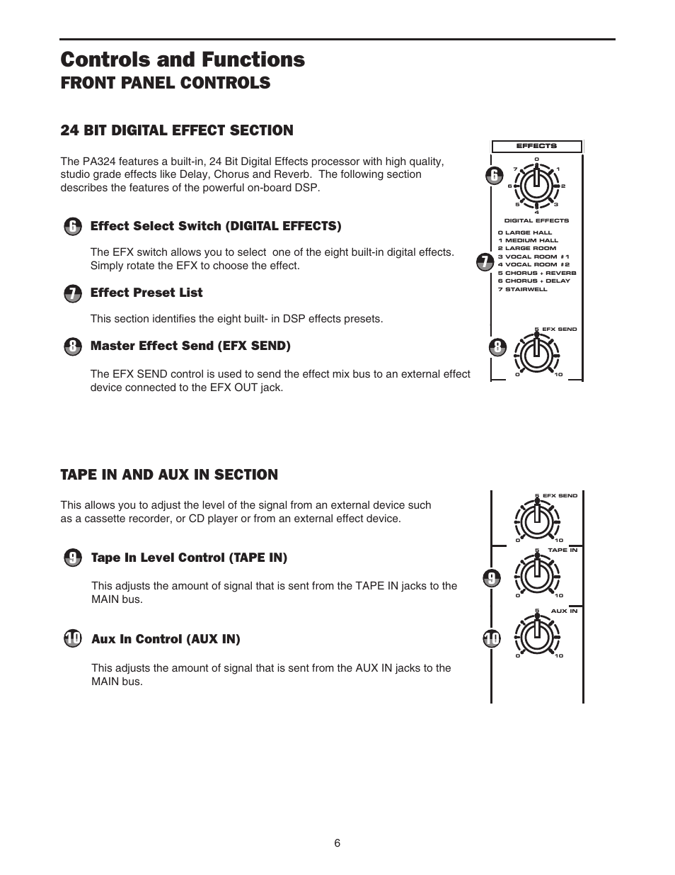 Controls and functions, Front panel controls, Effect select switch (digital effects) | Effect preset list, Master effect send (efx send), Tape in level control (tape in), Aux in control (aux in) | Samson PA324 User Manual | Page 8 / 23