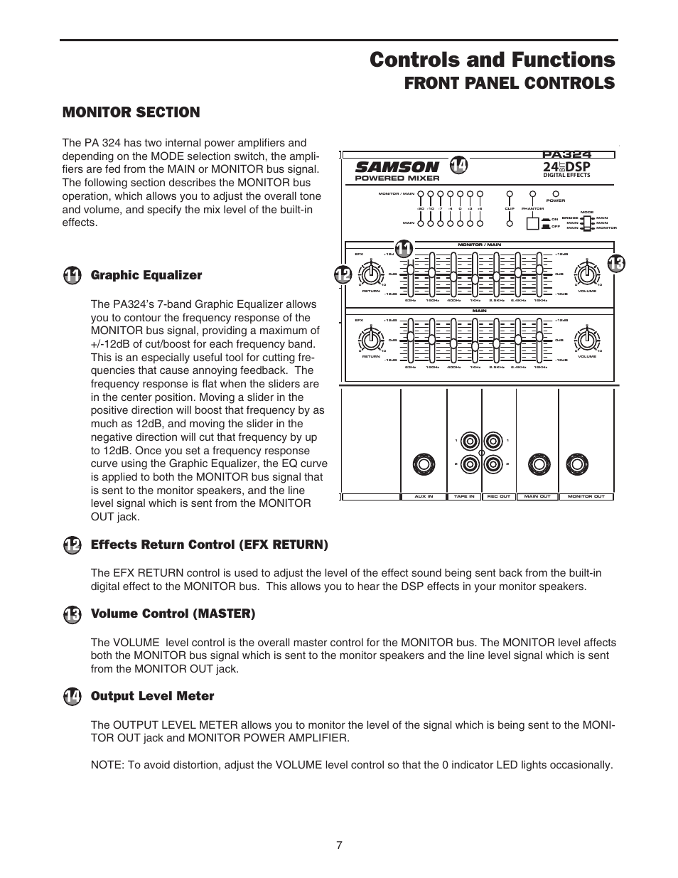 Controls and functions, Front panel controls, Samson | Dsp 24, Graphic equalizer, Effects return control (efx return), Volume control (master), Output level meter, Pa324 | Samson PA324 User Manual | Page 9 / 23