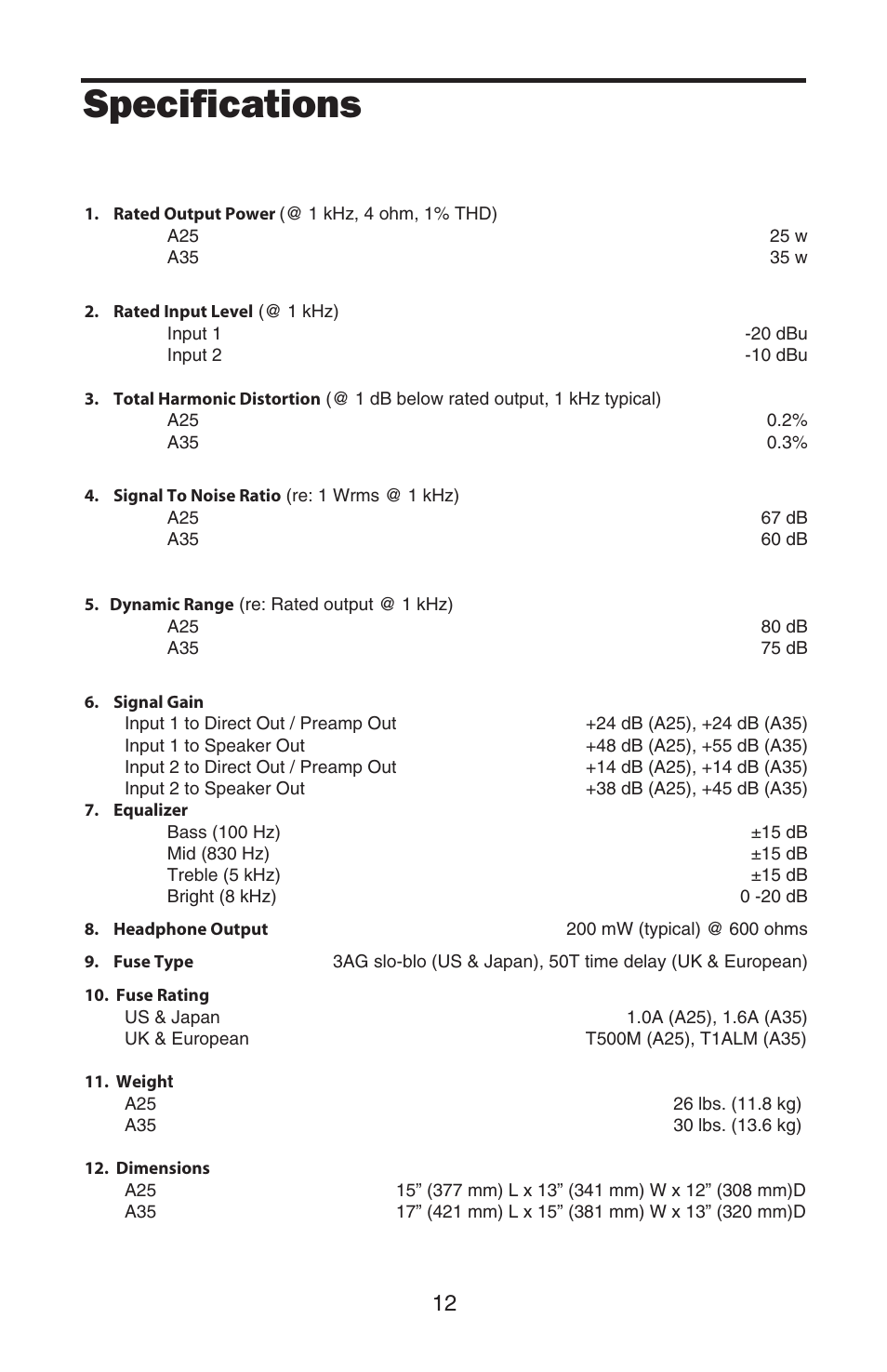 Specifications | Samson A35 User Manual | Page 14 / 16