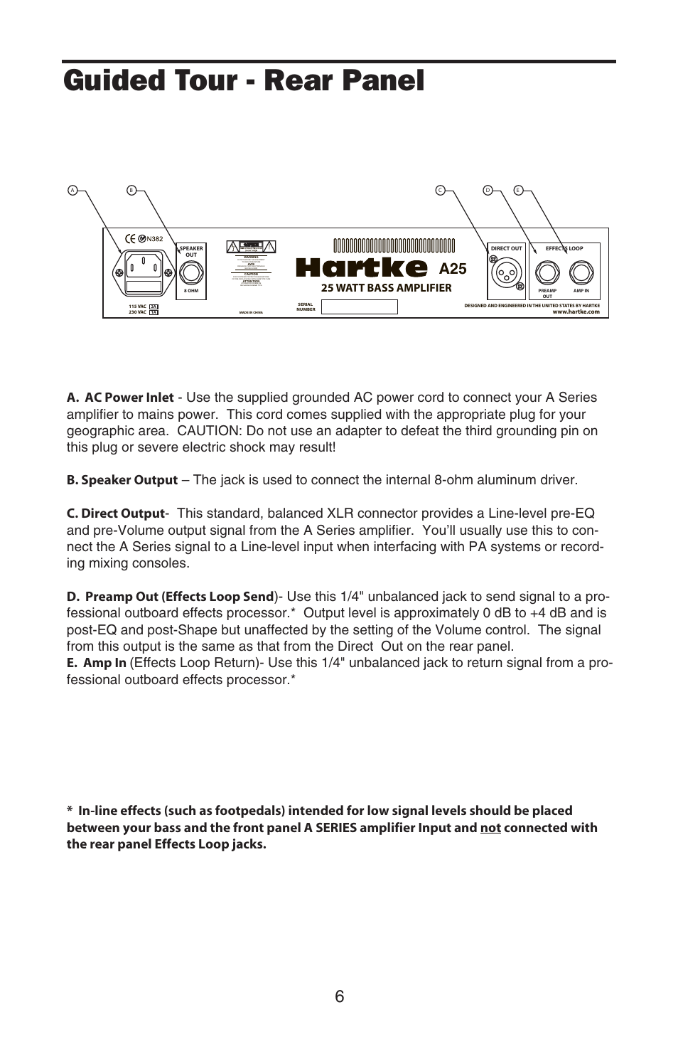 Guided tour - rear panel, 25 watt bass amplifier | Samson A35 User Manual | Page 8 / 16