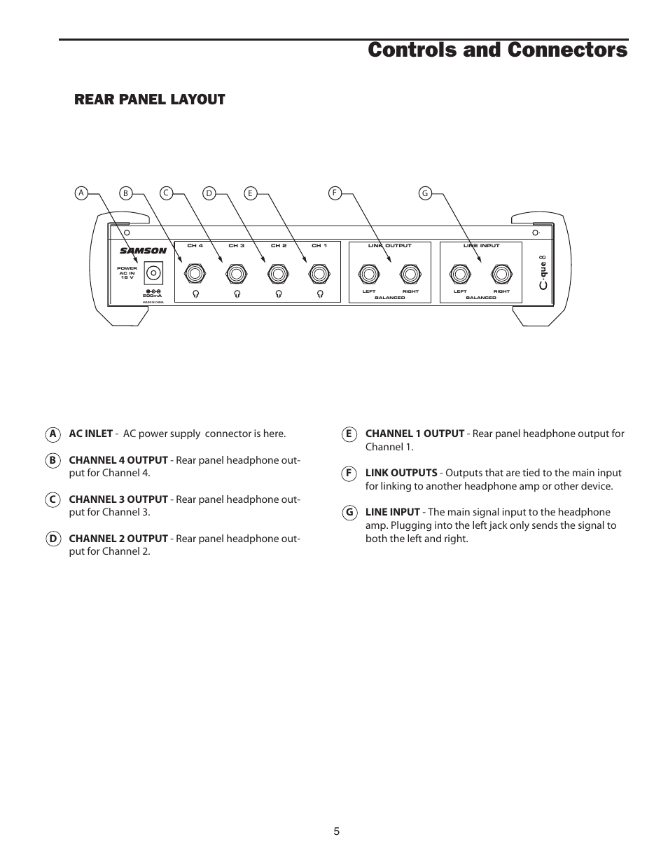 Controls and connectors, Rear panel layout | Samson Cque 8 User Manual | Page 7 / 20