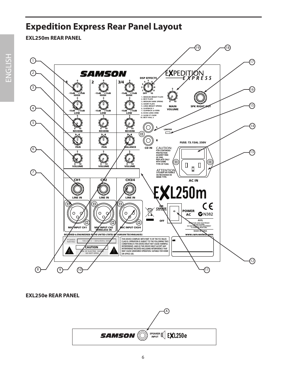 Expedition express rear panel layout, English | Samson EXL250 User Manual | Page 10 / 76