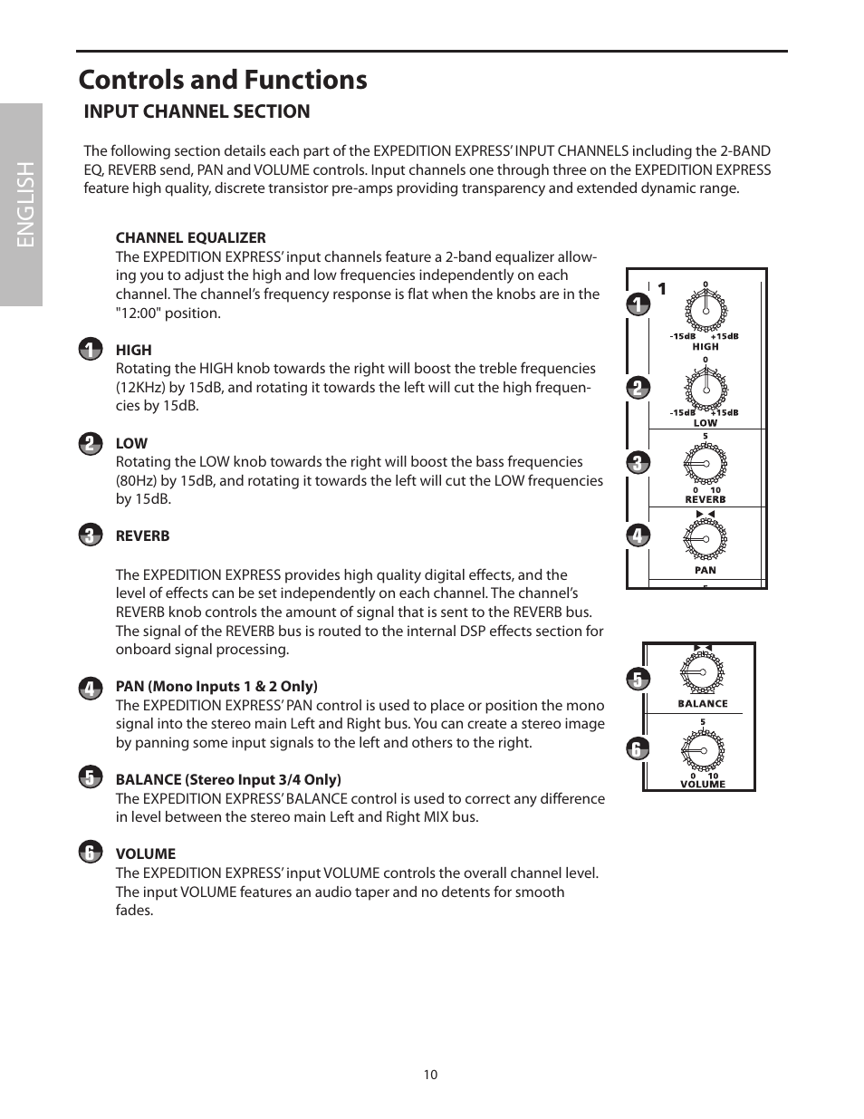 Controls and functions, English | Samson EXL250 User Manual | Page 14 / 76