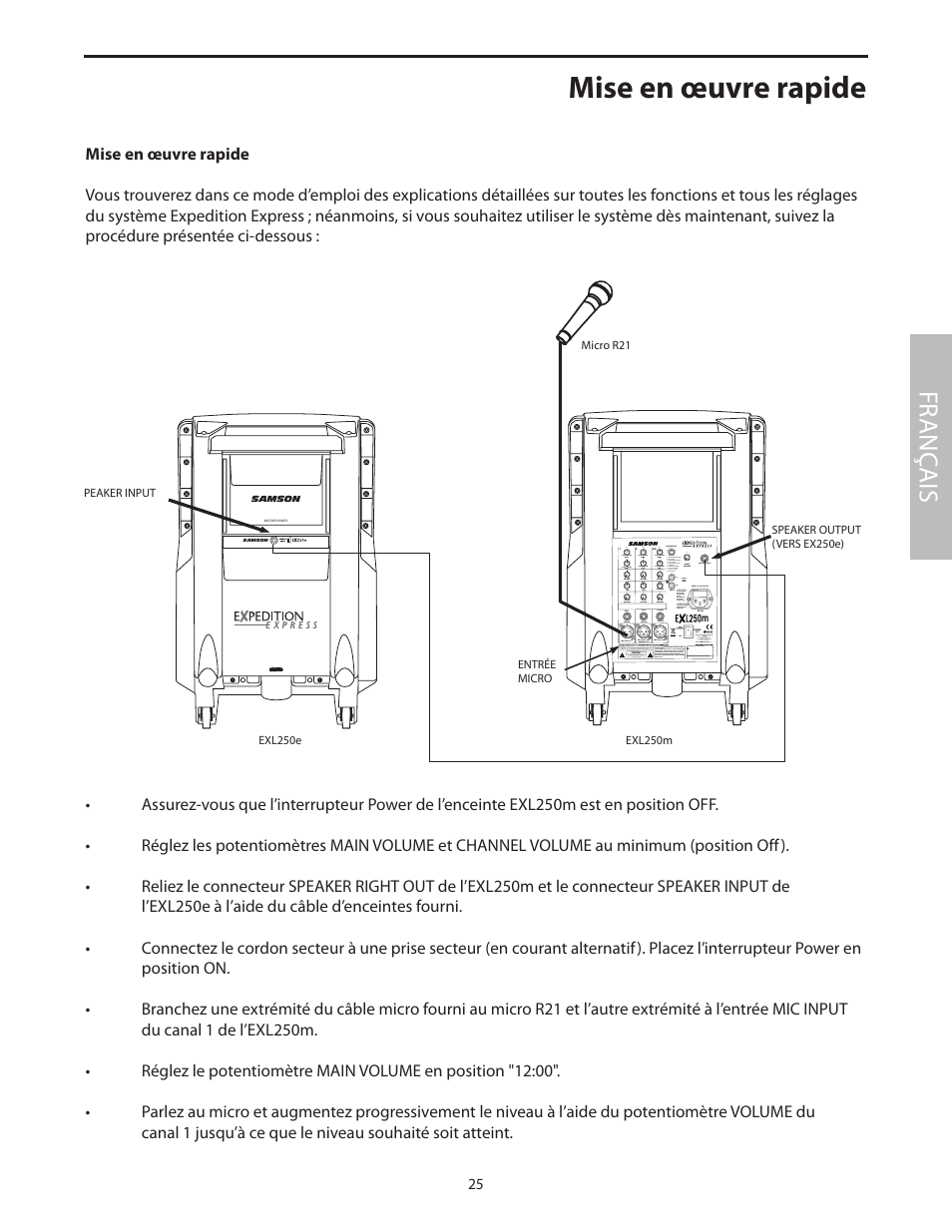 Mise en œuvre rapide, Fr anç ais | Samson EXL250 User Manual | Page 29 / 76