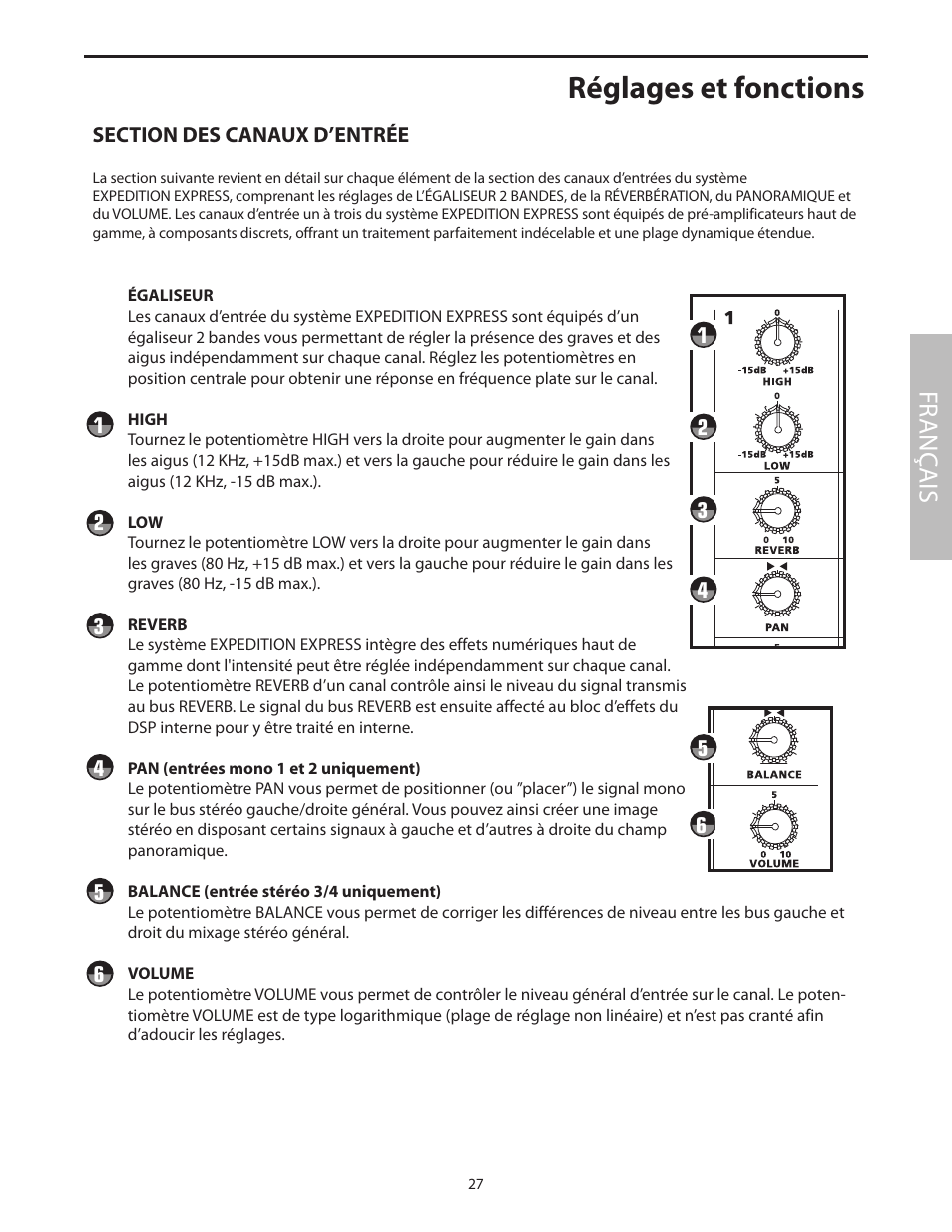 Réglages et fonctions, Fr anç ais | Samson EXL250 User Manual | Page 31 / 76