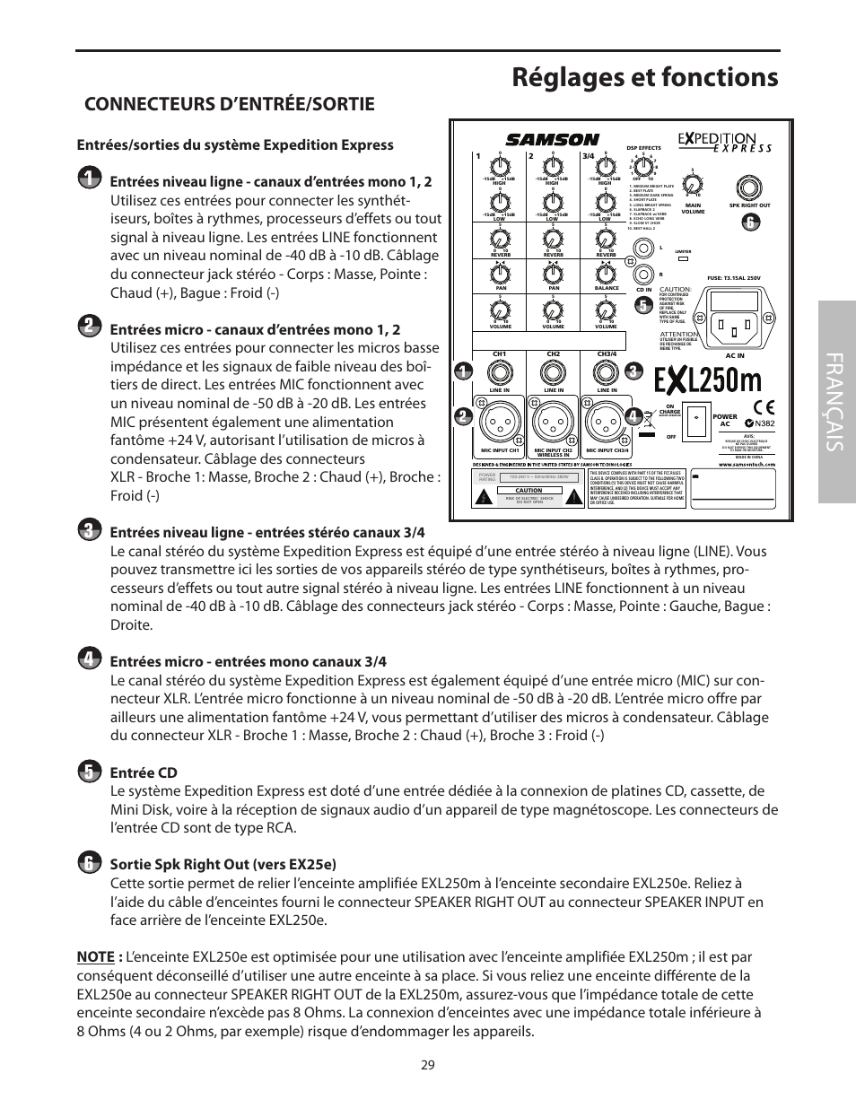 Réglages et fonctions, Fr anç ais, Connecteurs d’entrée/sortie | Samson EXL250 User Manual | Page 33 / 76