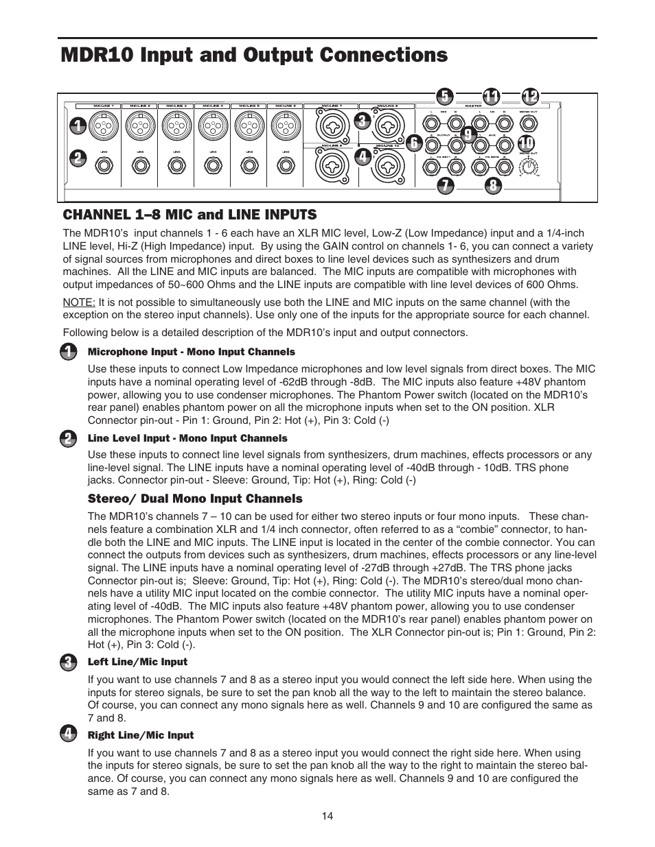 Mdr10 input and output connections | Samson MDR10 User Manual | Page 16 / 28