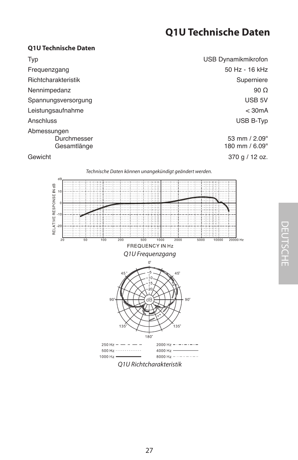 Q1u technische daten, Deut sche | Samson Q1U User Manual | Page 31 / 52